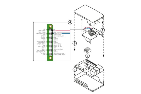 Raspberry Pi 4 Case Fan