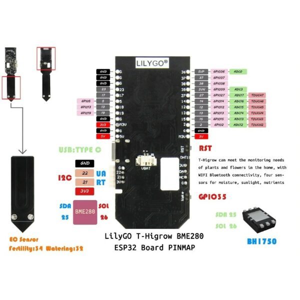 LilyGO TTGO T-Higrow ESP32