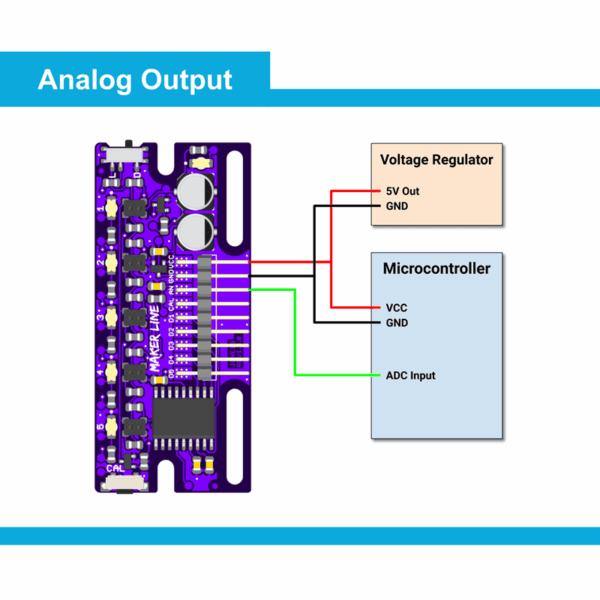 Maker Line: Simplifying Line Sensor For Beginner - Image 7
