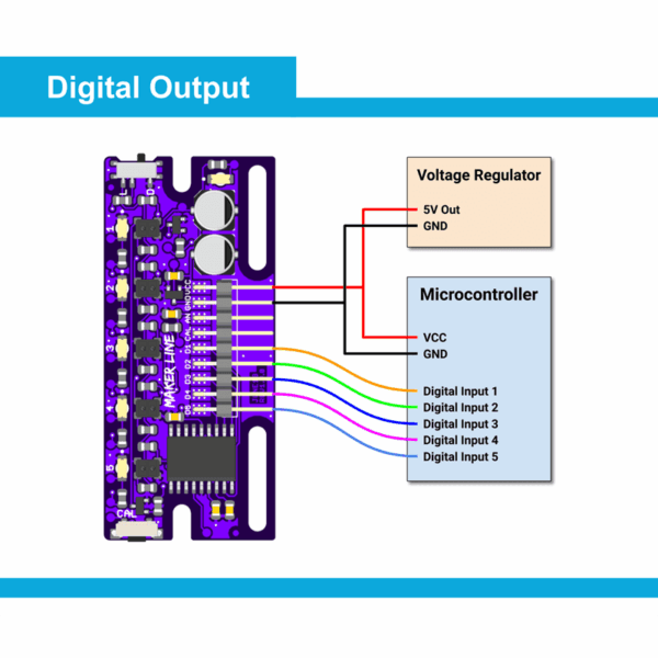 Maker Line: Simplifying Line Sensor For Beginner - Image 5