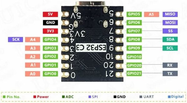 ESP32-C3 Development Board ESP32 SuperMini Development Board ESP32 Development Board WiFi Bluetooth - Image 3