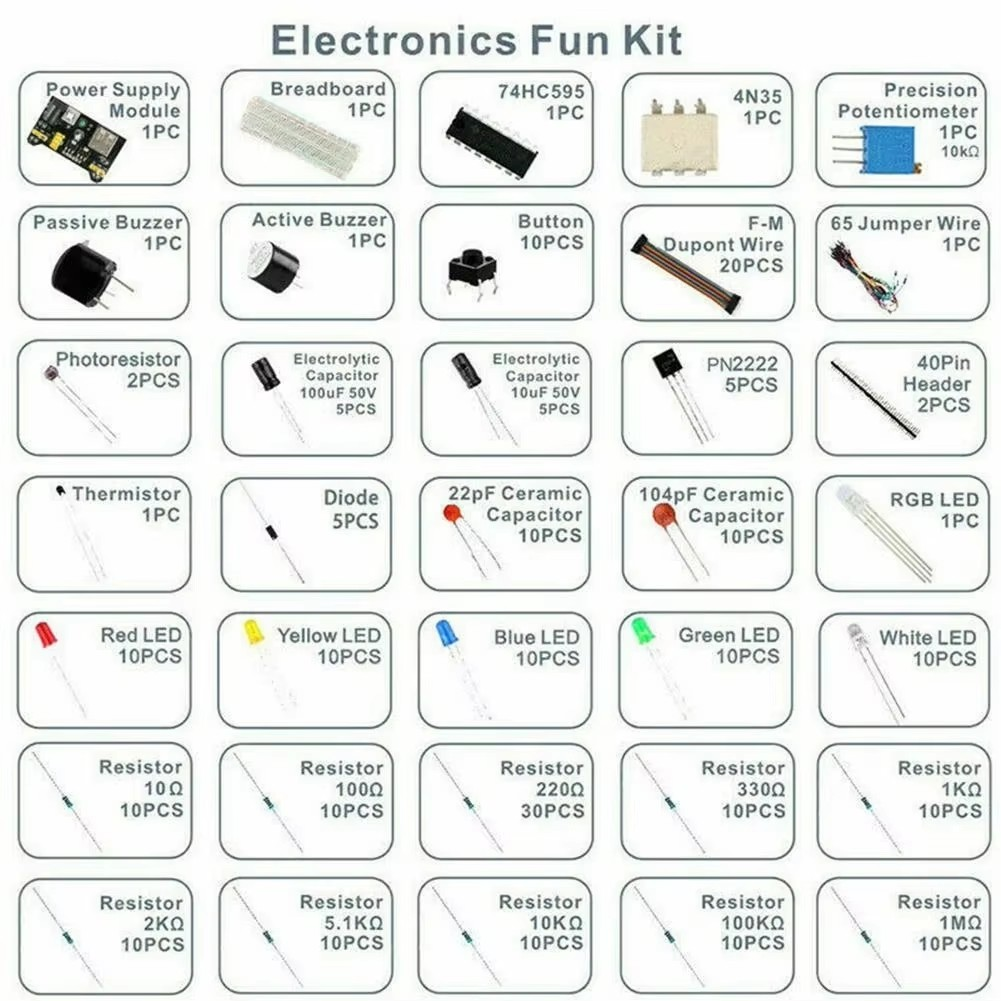 Electronics Starter Kit for Students and Beginners - Image 4
